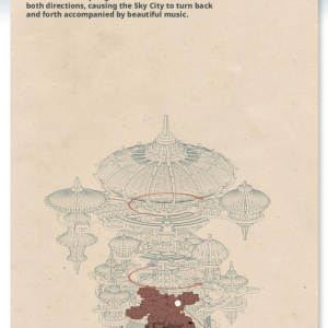 详情图5 DIY Floating Fantasy Castle Mechanical Decor Gift