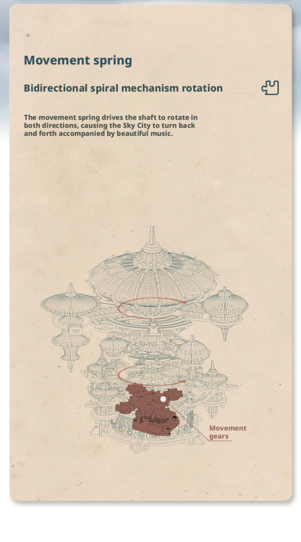 详情图5 DIY Floating Fantasy Castle Mechanical Decor Gift